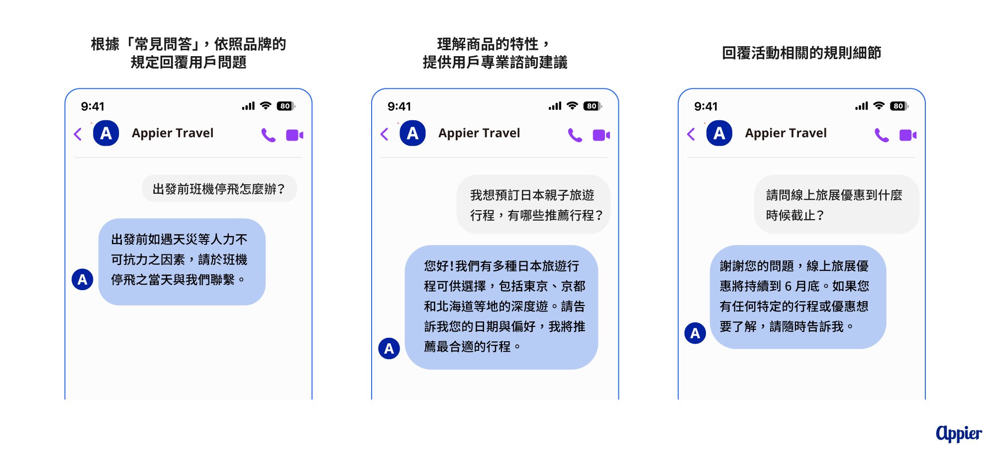 圖四生成式 AI 賦能知識型機器人,能實現擬真智慧客戶服務