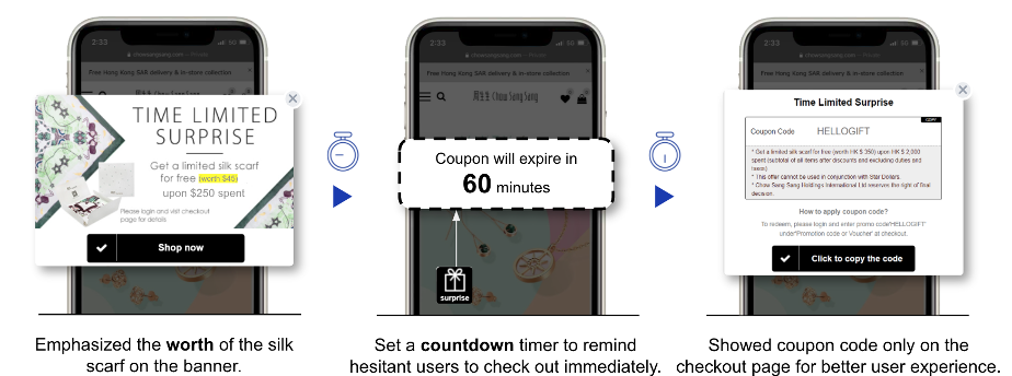 Figure 5. Limited silk scarf is used as a reward to accelerate the conversion of Chow Sang Sang Jewelery’s hesitant shoppers