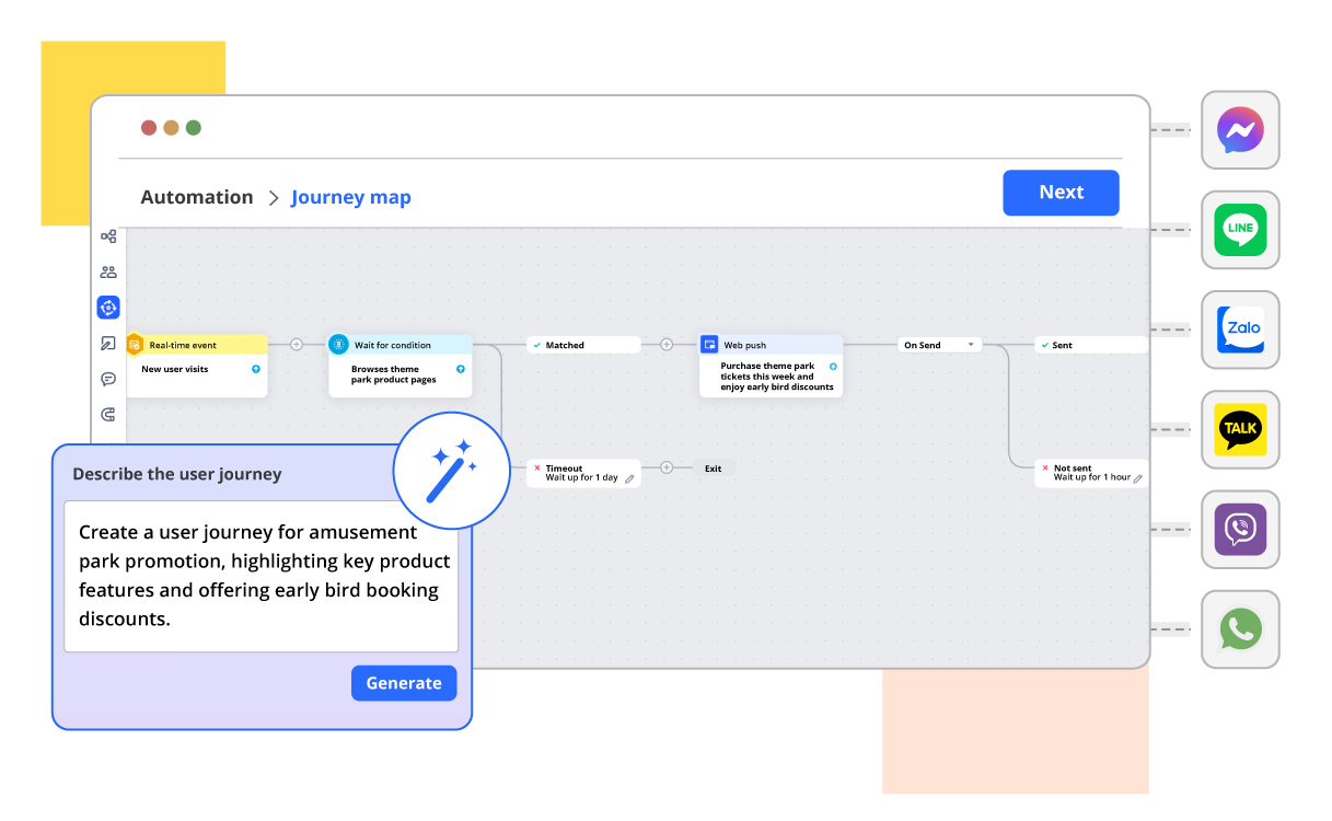 AIQUA_customer journey_v01