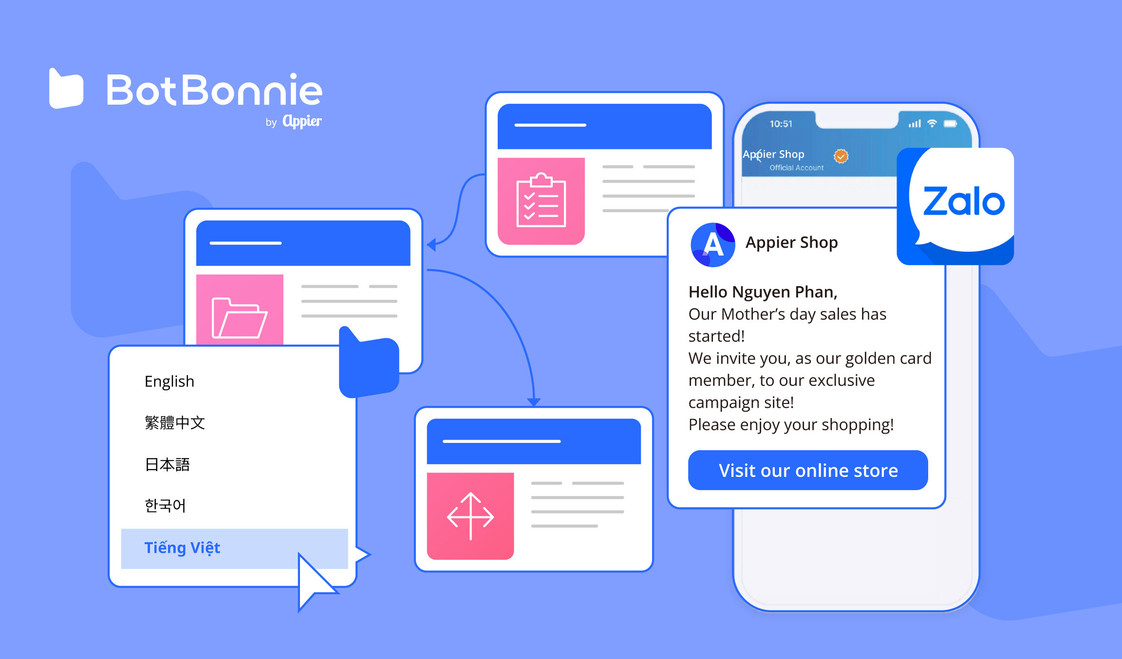 BotBonnie UI and Zalo integration_Newsroom (1)