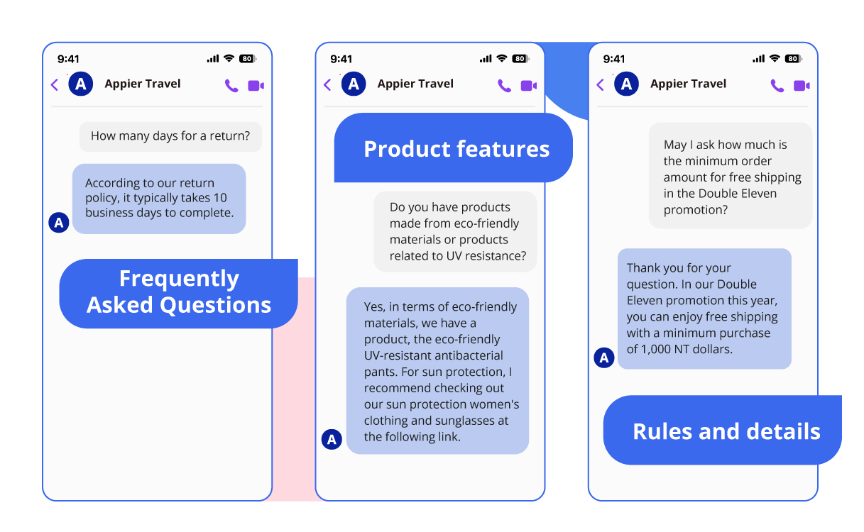 BotBonnie_AI-Powered Knowledge Bot_v01