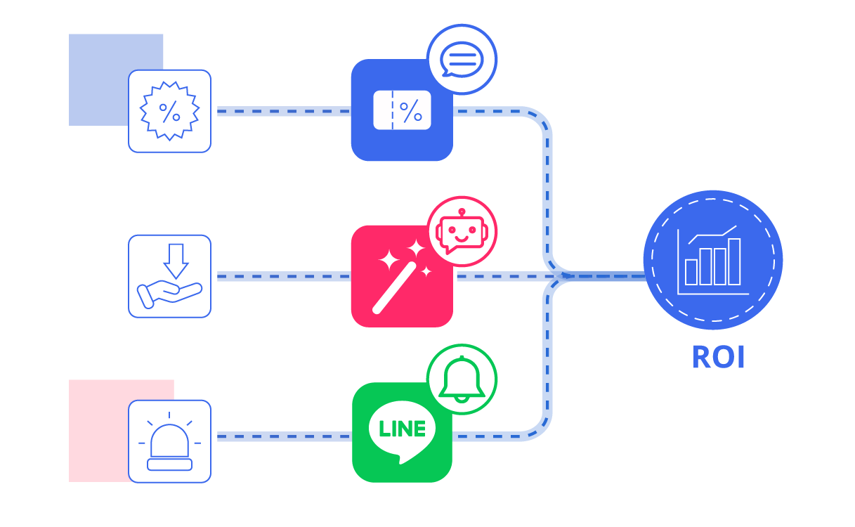 BotBonnie_Precision Targeting with AI _v01