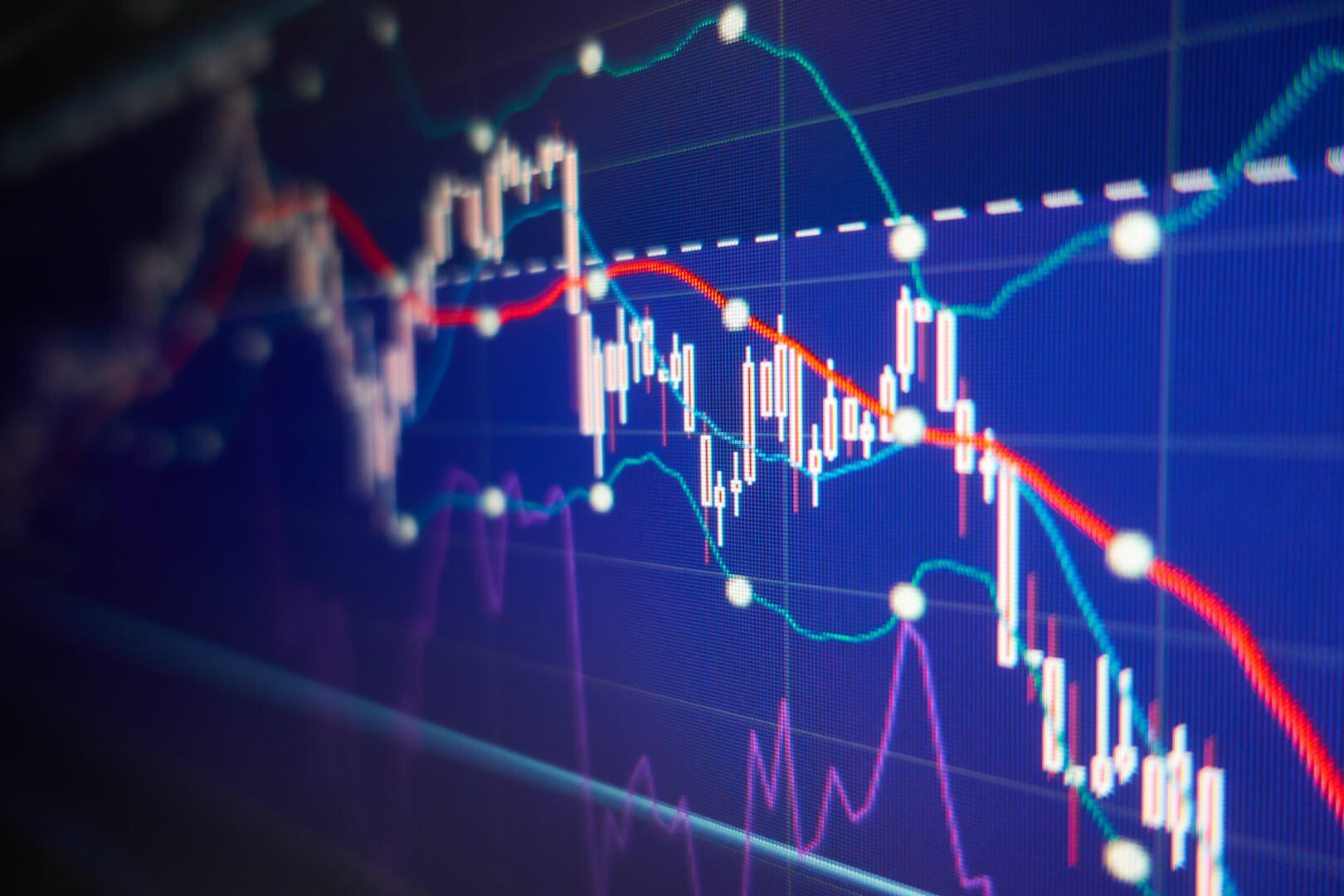 5 Types Of Regression Analysis And When To Use Them